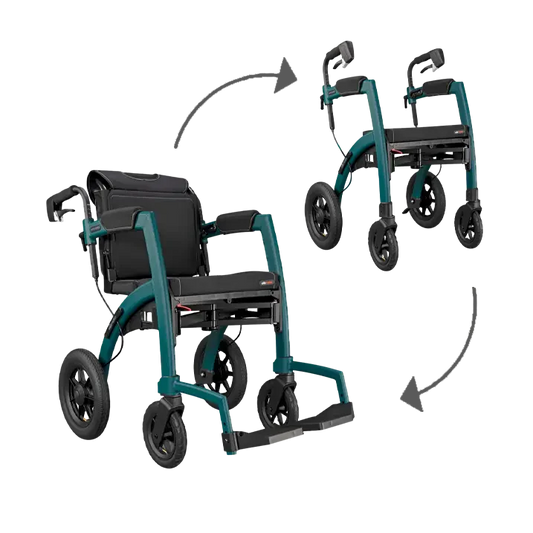 Rollz  All Terrain Rollator Walker
