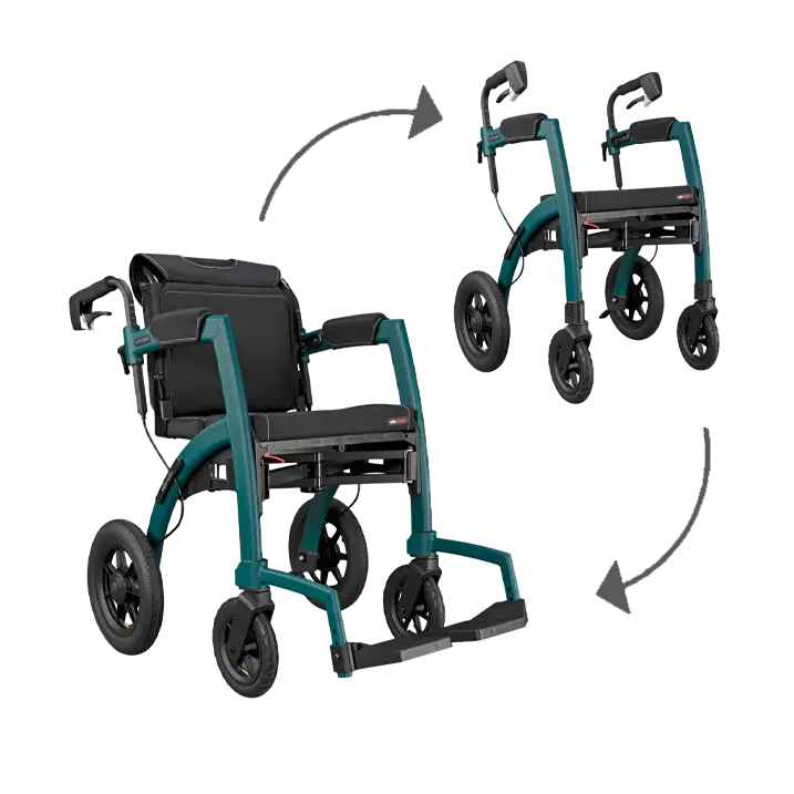 Rollz  All Terrain Rollator Walker