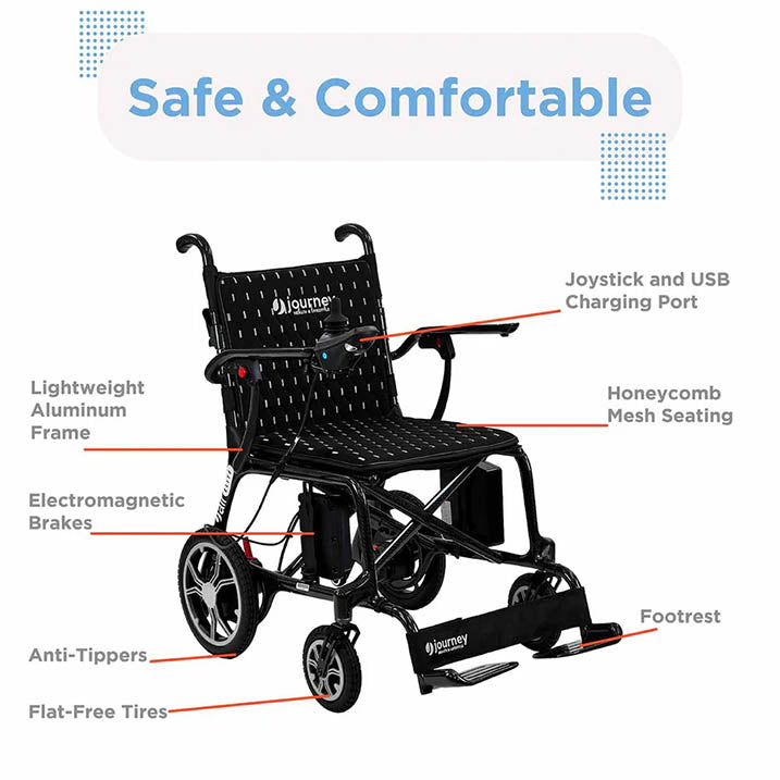 Journey Air Elite Folding Powerchair specifications