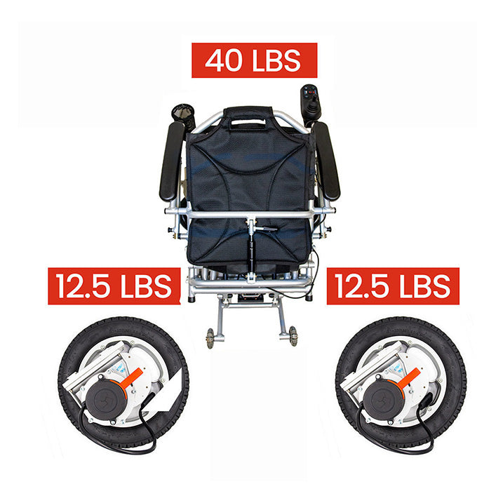 Travel Buggy City 2 Plus Folding Powerchair Weight