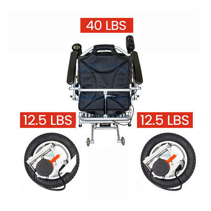 Travel Buggy City 2 Plus Folding Powerchair Weight