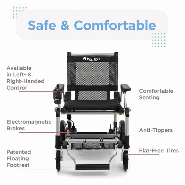 Journey Zoomer Folding Powerchair All specs
