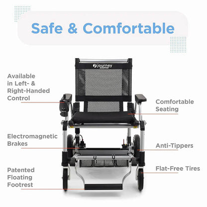 Journey Zoomer Folding Powerchair All specs