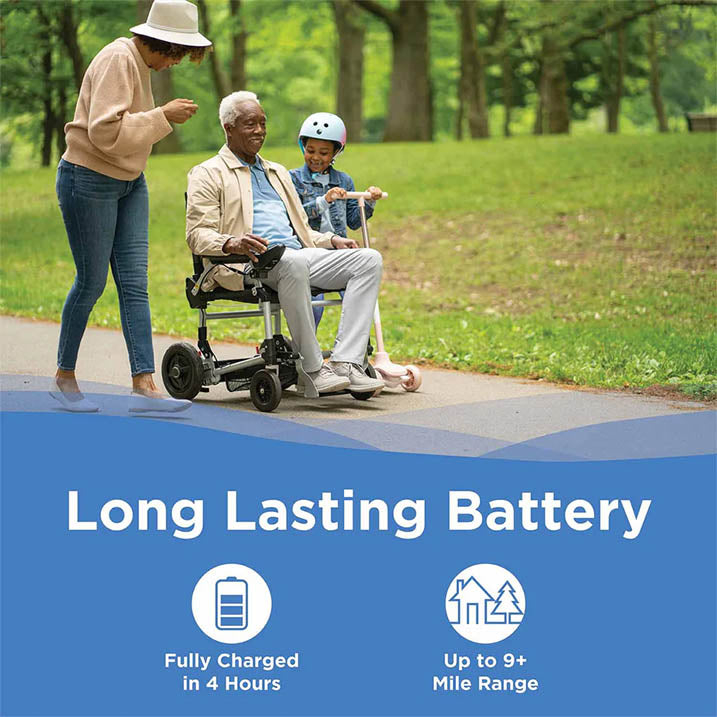 Journey Zoomer Folding Powerchair Long Lasting Battery